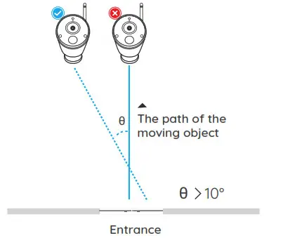 Reolink Argus Eco- PIR Sensor
