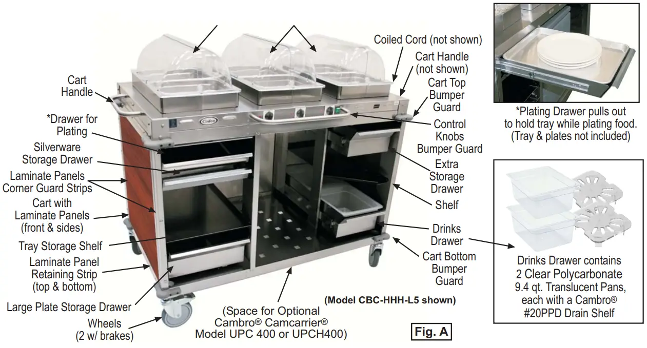 Cadco Mobile Hot Buffet Carts with Laminate OR Stainless Panels - Colors13