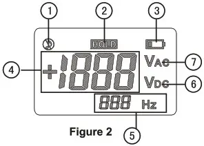UNI T UT18E Voltage and Continuity Tester - symbol description 2