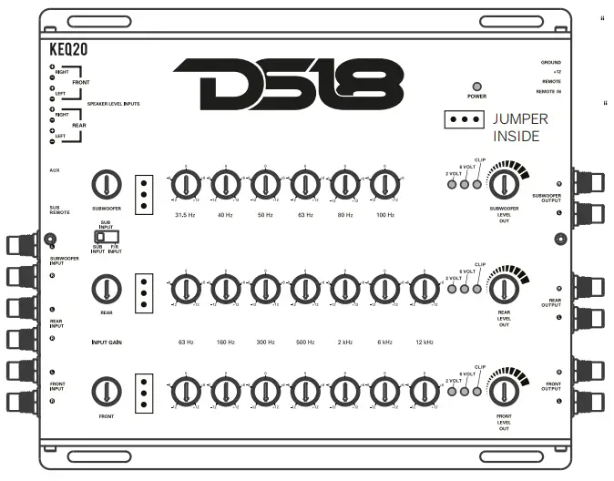 Function of Controls