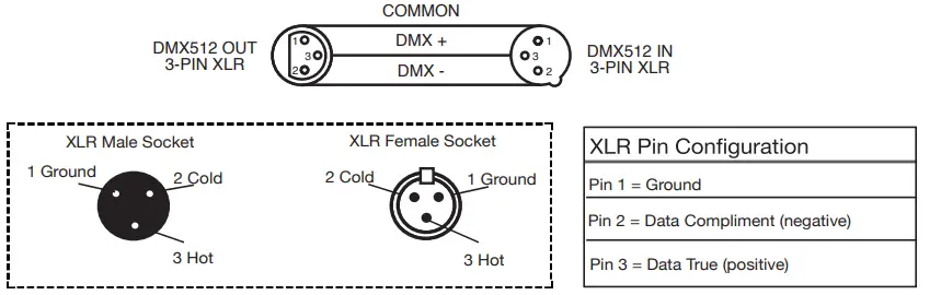ADJ-Ultra-Hex-Bar-12-LED-Linear-Fixture-FIG-3