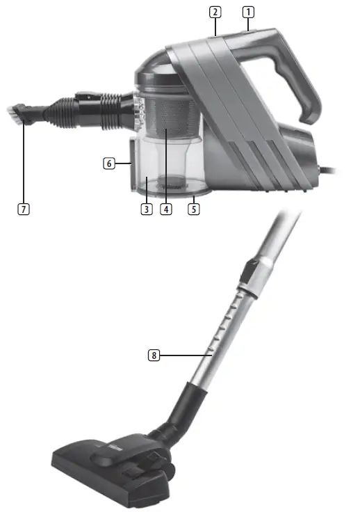 TRISTAR-SZ-1918-Broom-Vacuum-Cleaner-FIG-1