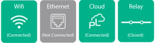 phocos-AB-PLC-Monitoring-and-Control-Gateway-fig-6