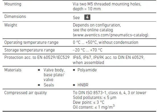 AVENTICS-CL03-Single-Valve-fig-2