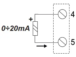 SENECA S311AK Analogue Panel Indicator with 4-Digit Display - POWER SUPPLY4
