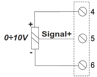 SENECA S311AK Analogue Panel Indicator with 4-Digit Display - POWER SUPPLY5