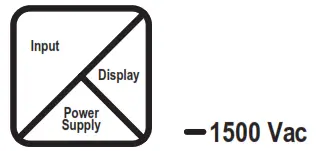 SENECA S311AK Analogue Panel Indicator with 4-Digit Display - input