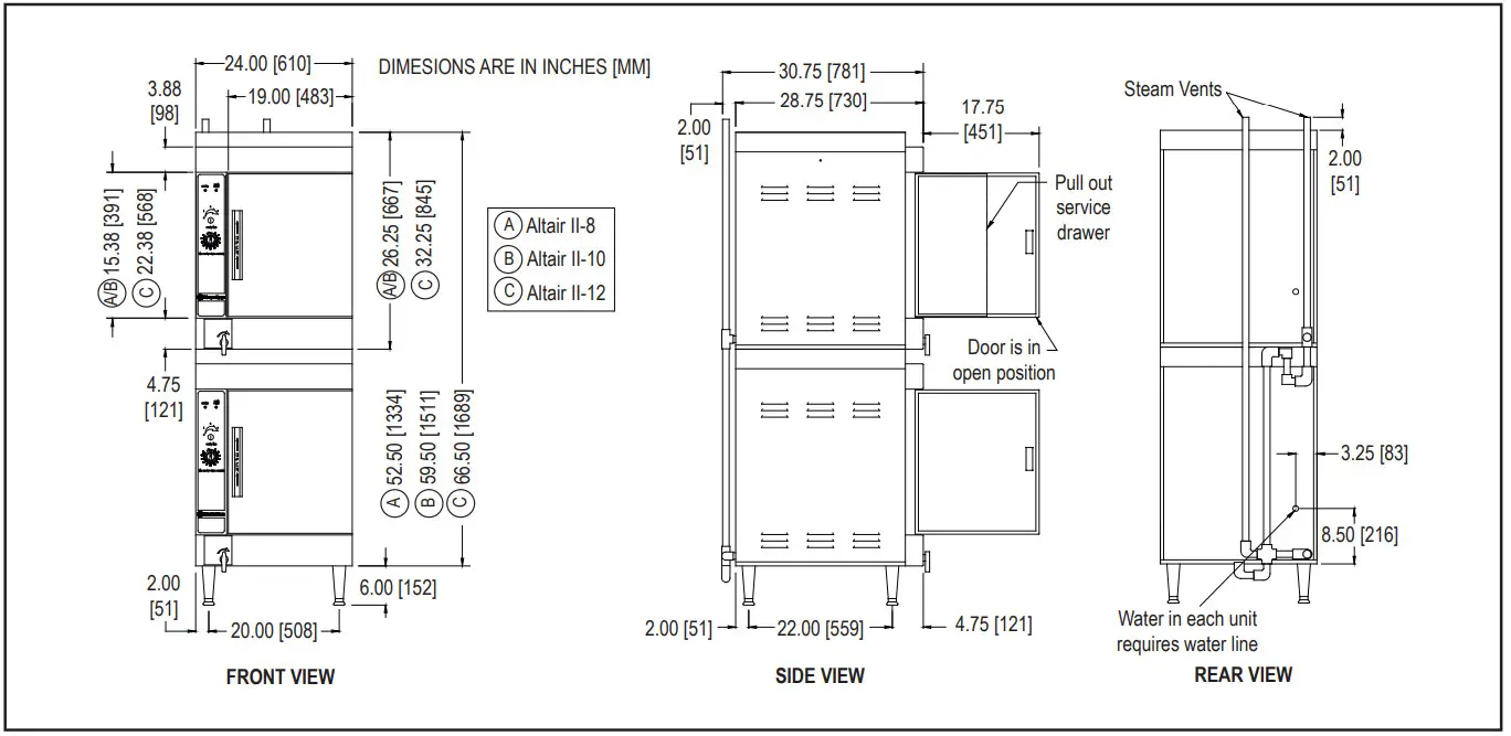 MARKET FORGE ALTAIR II Electric Boilerless Convection Steamer - CONNECTIONS 2