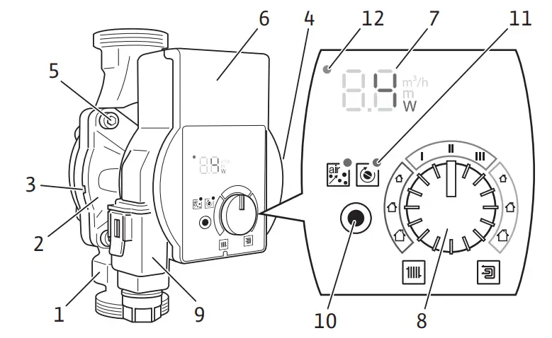 wilo 0804010157 Pico Circulating Pump-fig1
