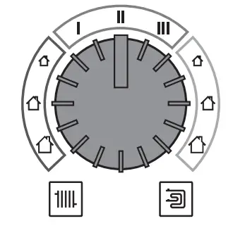 wilo 0804010157 Pico Circulating Pump-fig10