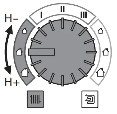 wilo 0804010157 Pico Circulating Pump-fig19