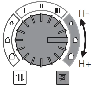 wilo 0804010157 Pico Circulating Pump-fig20