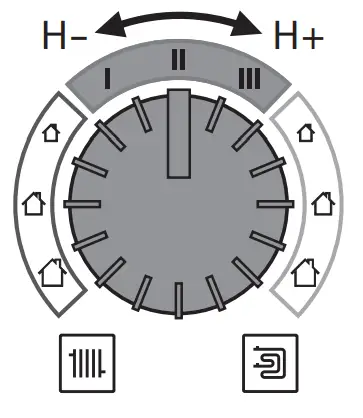wilo 0804010157 Pico Circulating Pump-fig21
