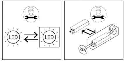 PROLED L711L074 LOW BAY MINI 53 80 Light-fig1