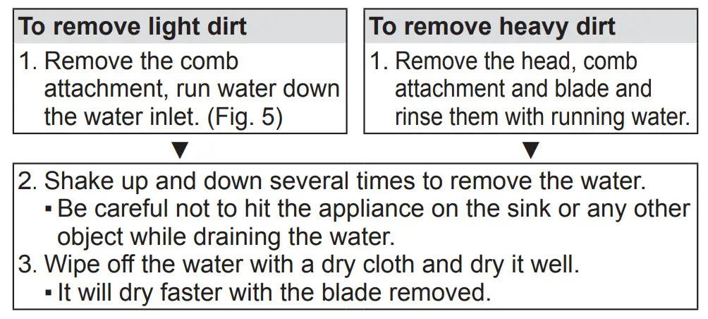Panasonic ER-CTN1 Trimmer Head - Table 1