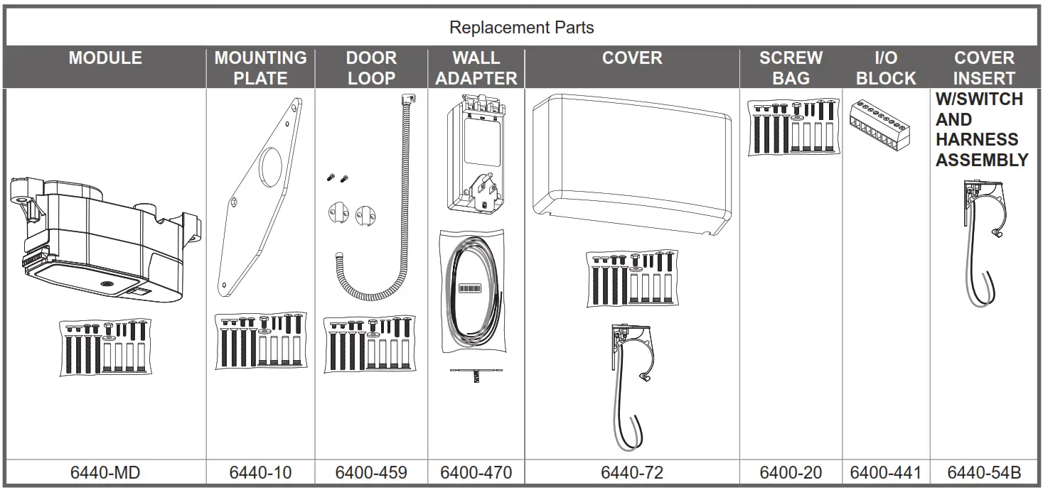 LCN 6440 Automatic Operator- Replacement Parts