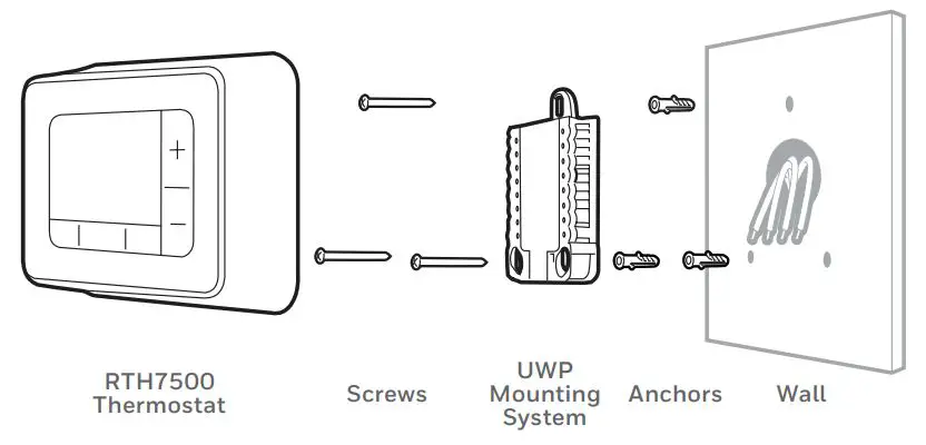 Honeywell RTH7500 7-Day Programmable Thermostat Installation Guide - Installing your RTH7500 thermostat