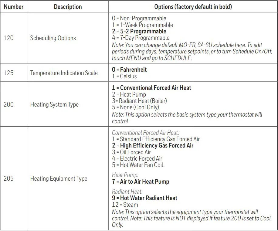 Honeywell RTH7500 7-Day Programmable Thermostat Installation Guide - System Setup options