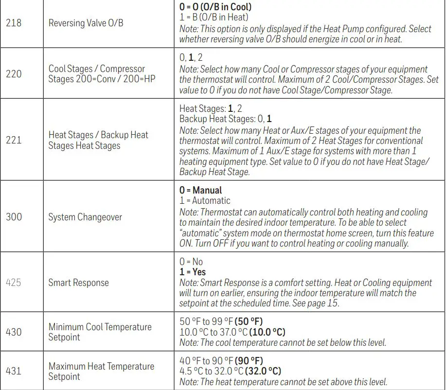 Honeywell RTH7500 7-Day Programmable Thermostat Installation Guide - System Setup options