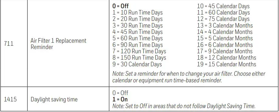 Honeywell RTH7500 7-Day Programmable Thermostat Installation Guide - System Setup options