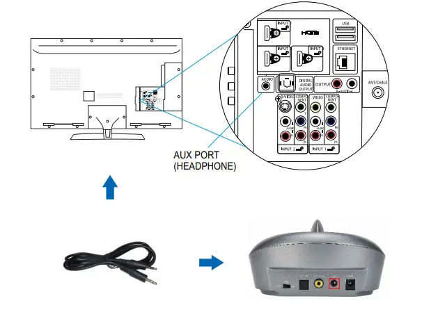 ZANCHIE-ZEH003-Wireless-TV -Over-Ear-Headsets-Fig-10