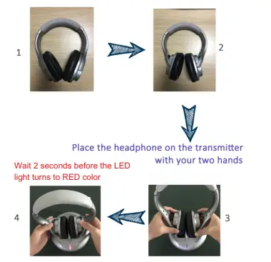 ZANCHIE-ZEH003-Wireless-TV -Over-Ear-Headsets-Fig-13