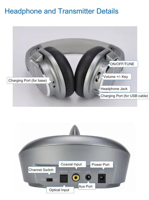 ZANCHIE-ZEH003-Wireless-TV -Over-Ear-Headsets-Fig-2