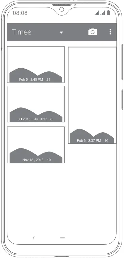 CUBOT P30 Smartphone A13