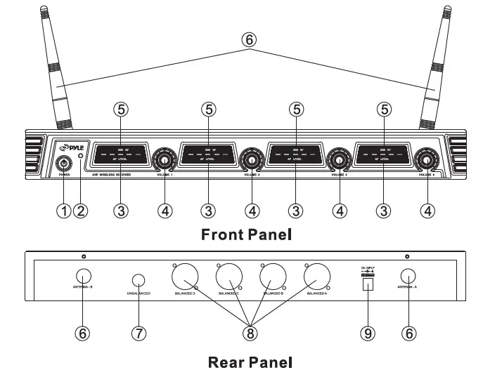 Pyle 4 Channel Wireless Microphone System (1)