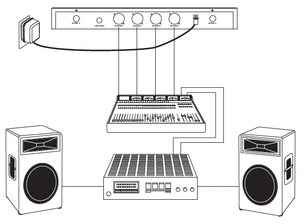 Pyle 4 Channel Wireless Microphone System (10)