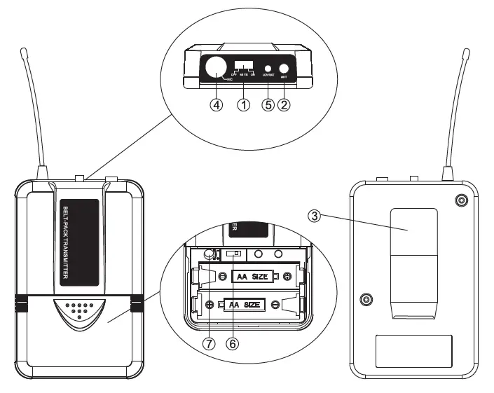 Pyle 4 Channel Wireless Microphone System (3)