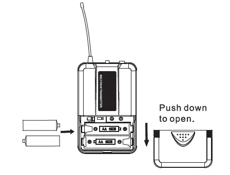 Pyle 4 Channel Wireless Microphone System (5)
