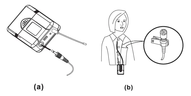 Pyle 4 Channel Wireless Microphone System (6)