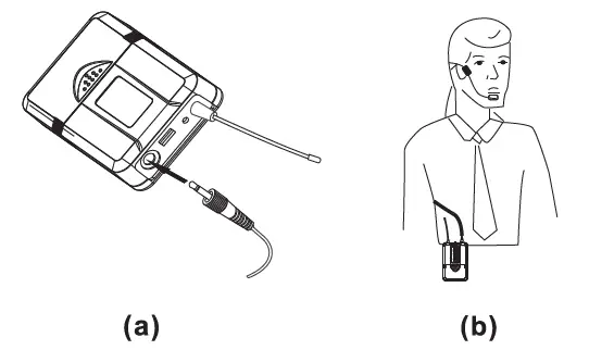 Pyle 4 Channel Wireless Microphone System (7)