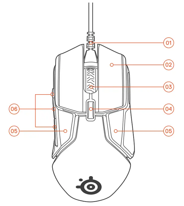 steelseries RIVAL 600 Gaming Mouse - Fig 1