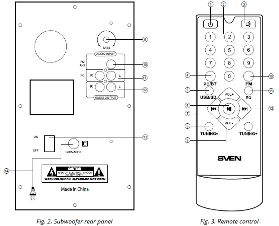 SVEN-MS-304-2-1-Multimedia-Speaker-System-fig 4