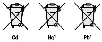 BRESSER 7000024000000 ClimaTemp Hygro DLX Weather Station - ICON4