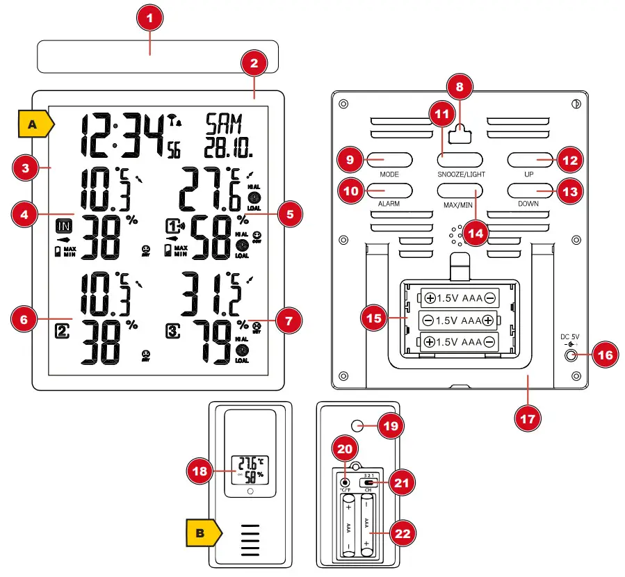 BRESSER 7000024000000 ClimaTemp Hygro DLX Weather Station - Parts overview
