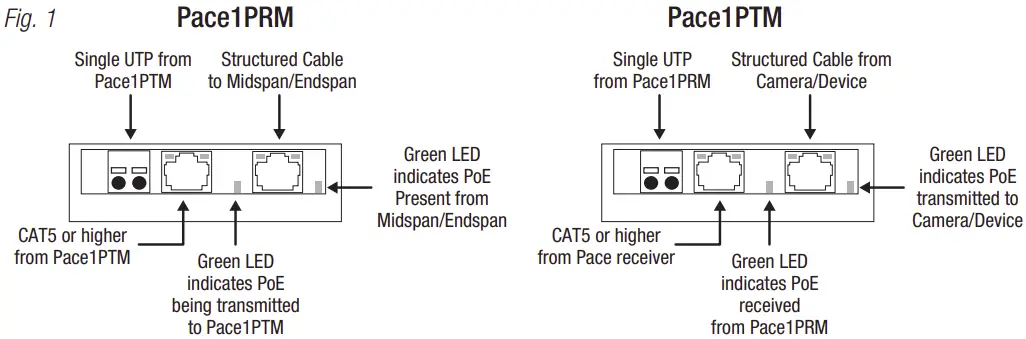 Installation instruction