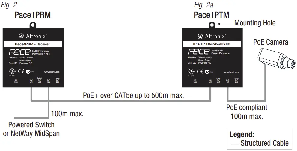 Installation instruction