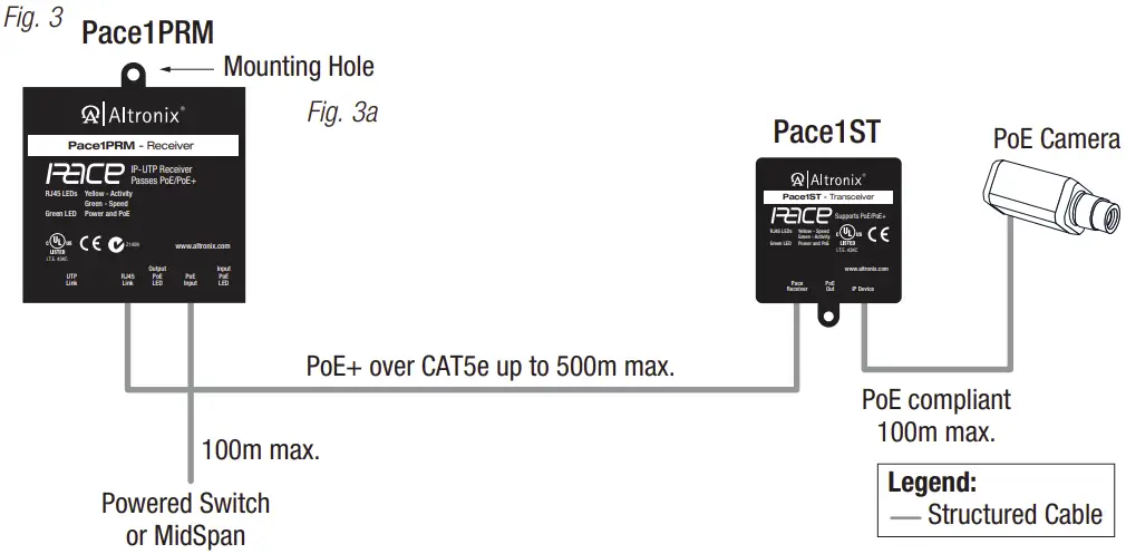 Installation instruction