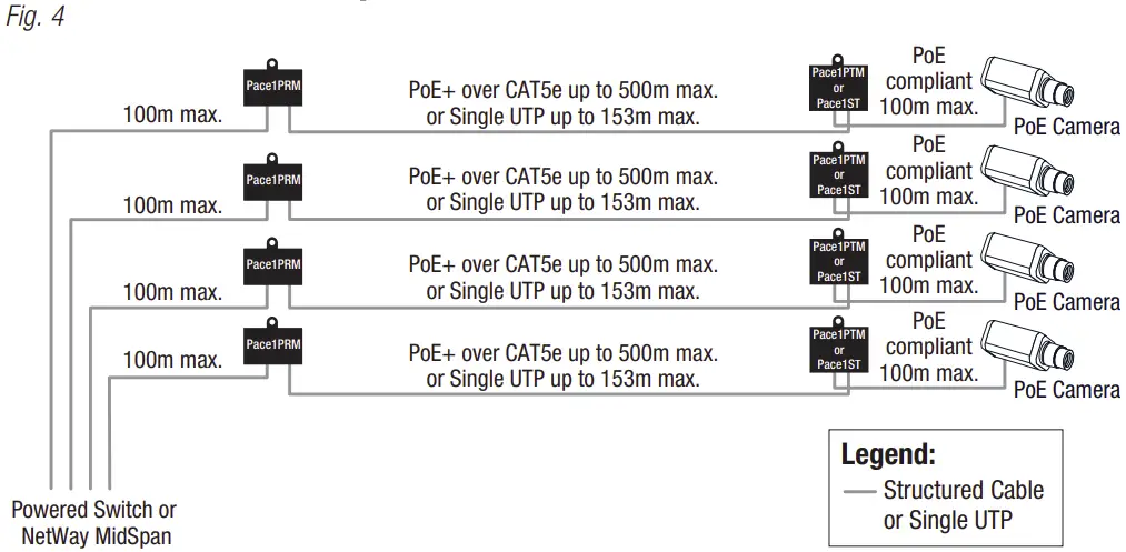 Installation instruction