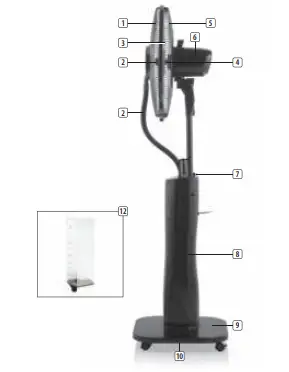 TRiSTAR VE 5884 Mist Fan - Fig
