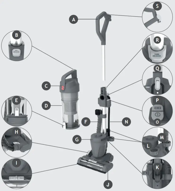 HOOVER H-UPRIGHT300 Upright Vacuum Cleaner - CLEANER