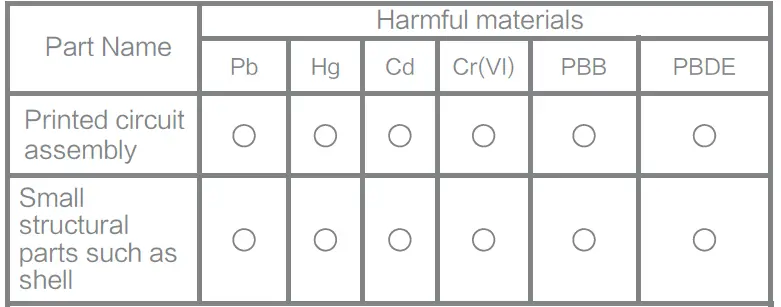 Lenovo-LP40-Wireless-Bluetooth-Earbuds-02