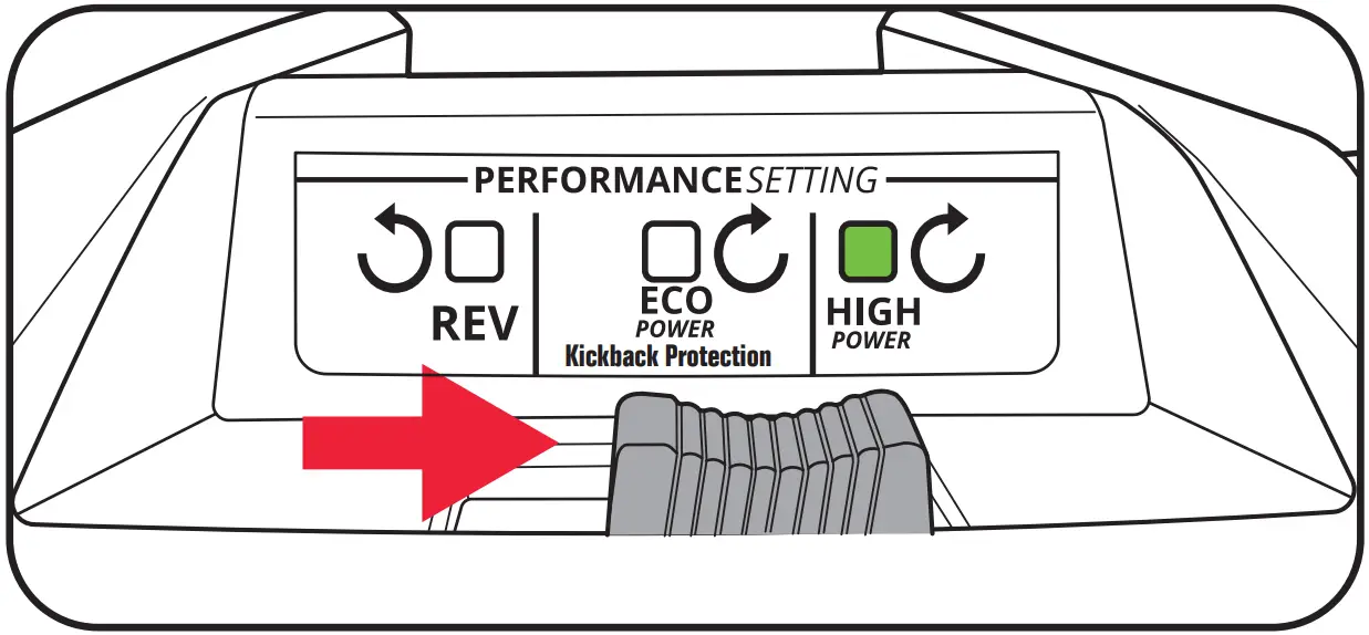Performance Setting