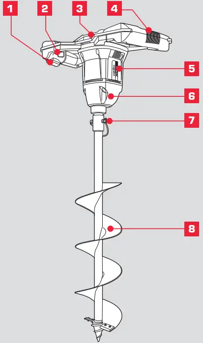 Product Descriptions