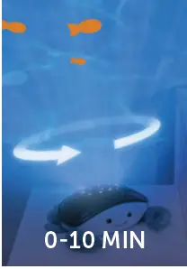 ZAZU-Ocean-Projector-Sleep-Soother-With-3-Step-Sleep-fig-2