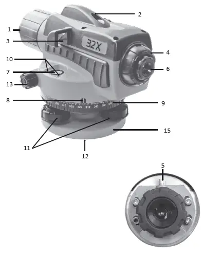 messtechnik-32X-Condtrol-Spektra-Rail-3-M-fig-1