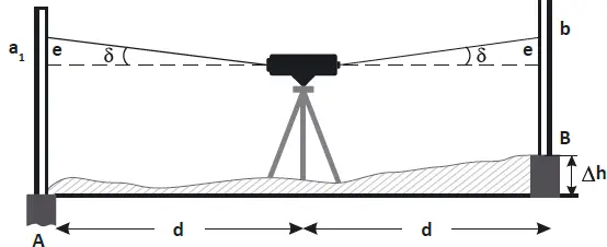 messtechnik-32X-Condtrol-Spektra-Rail-3-M-fig-11